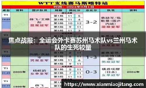 焦点战报：全运会外卡赛苏州马术队vs兰州马术队的生死较量