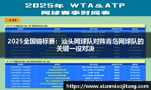 2025全国锦标赛：汕头网球队对阵青岛网球队的关键一役对决